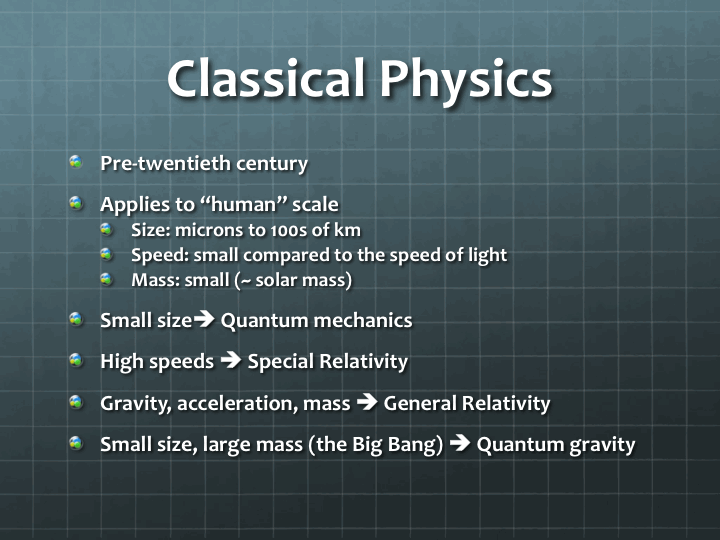 Classical Physics Unreal Blog